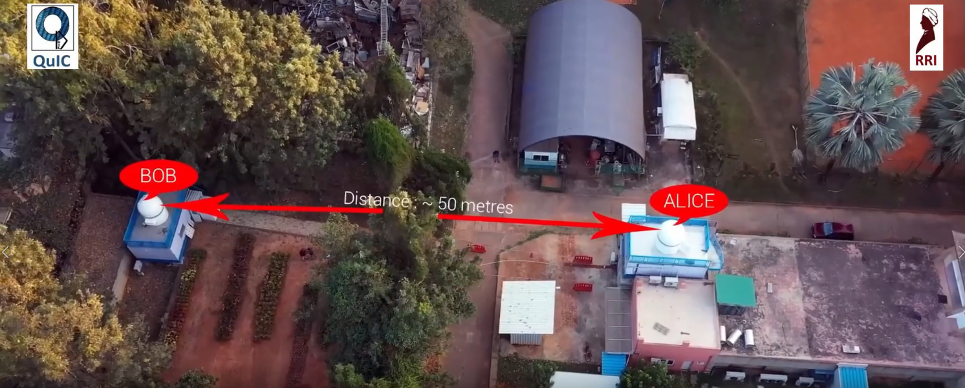 An actual drone shot of the venue for the experiment.