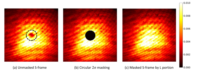 New algorithm can produce better images