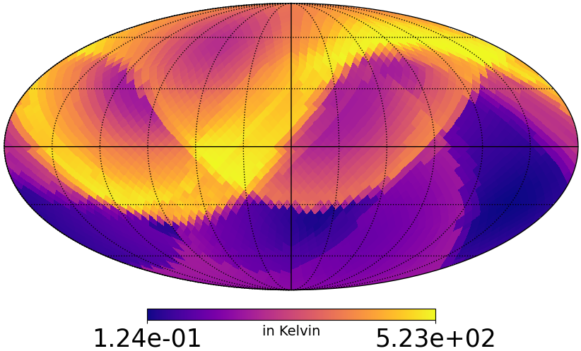 A STARFIRE estimate of the radio frequency interference at 90 MHz over Earth at an altitude of 36,000 km. The Earth is projected from spherical to 2D coordinates. The Yellow end of the colour represents more RFI and the Blue represents less RFI in Temperature Units, as is common in Radio Astronomy.