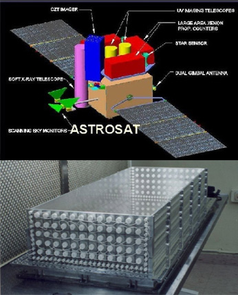 ASTROSat-laxpc