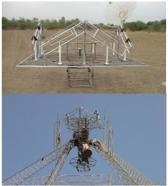 Long wavelength astronomy with GMRT